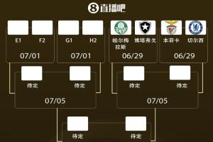 开云体育下载入口-塞翁失马？车子次轮告负无缘第1，第2出线却避开拜仁巴黎进上半区